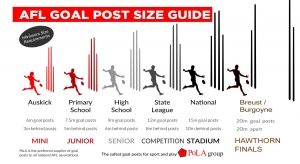 2018-xF-Qual01-Posts